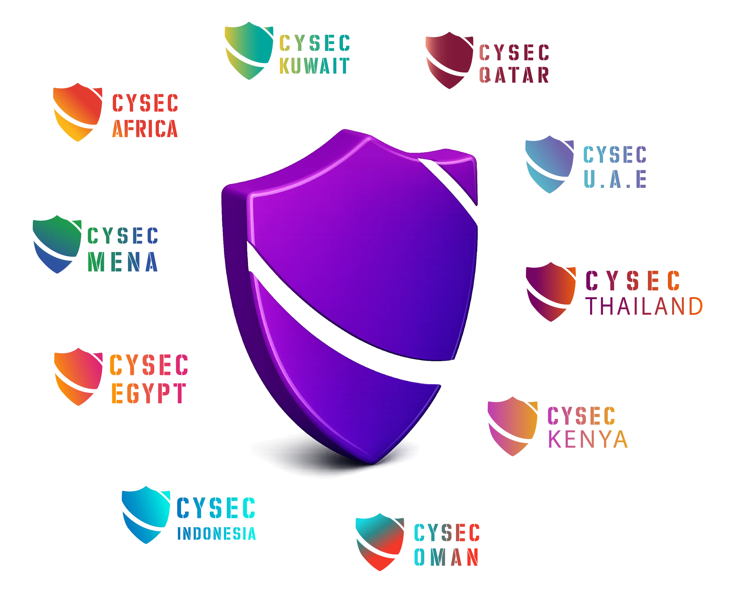 CYSEC Global Series